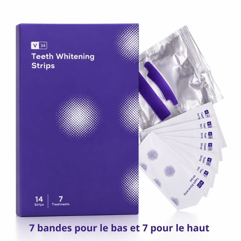 Bandes blanchissantes pour les dents