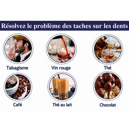 White X blanchiment des dents